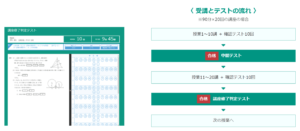 toshin_pos_kozashuryo_test_results 学力POS-講座修了判定テスト受験結果確認画面