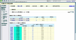 toshin_pos_smalltest_results 学力POS-確認テスト受験状況