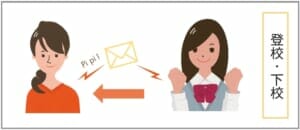 toshin_pos_mailsystem 学力POS-安心メールシステム